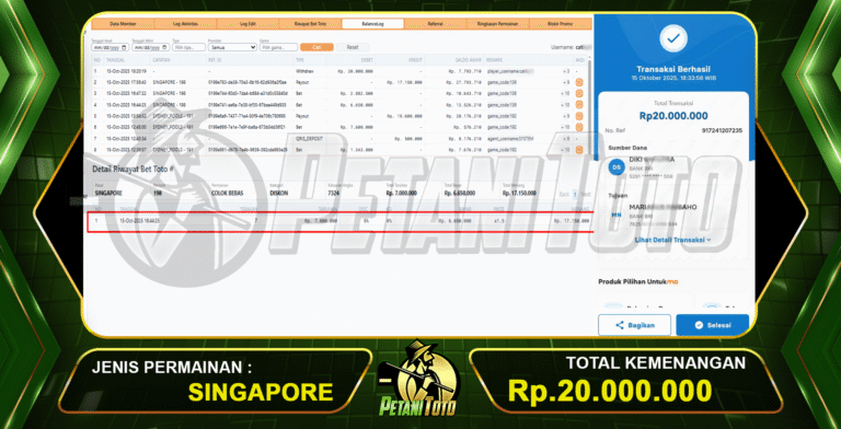 SGP Jackpot Dibayar PETANITOTO