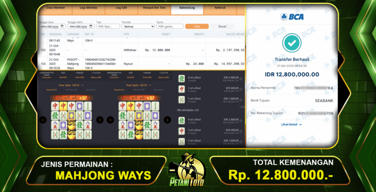 LINK SLOT GACOR PETANITOTO