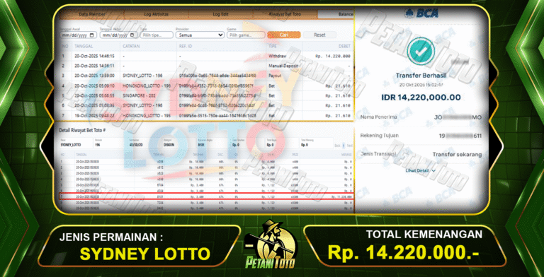 SDY POOLS PASARAN PETANITOTO