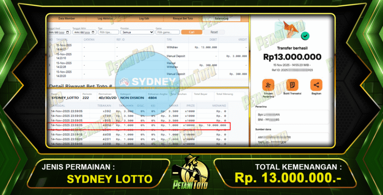 SDY PETANITOTO BIKIN CUAN