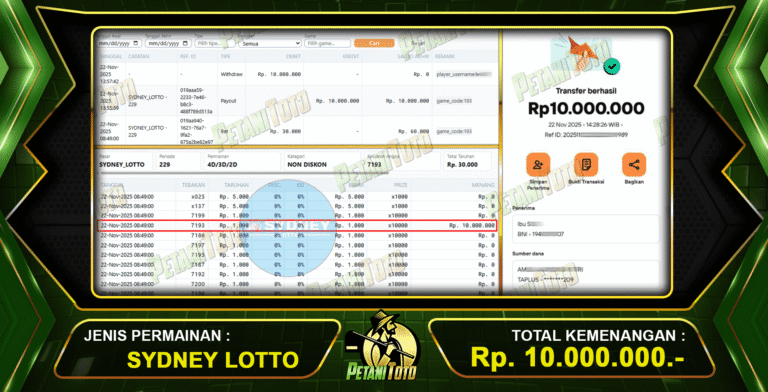 JACKPOT TOGEL DI PETANITOTO
