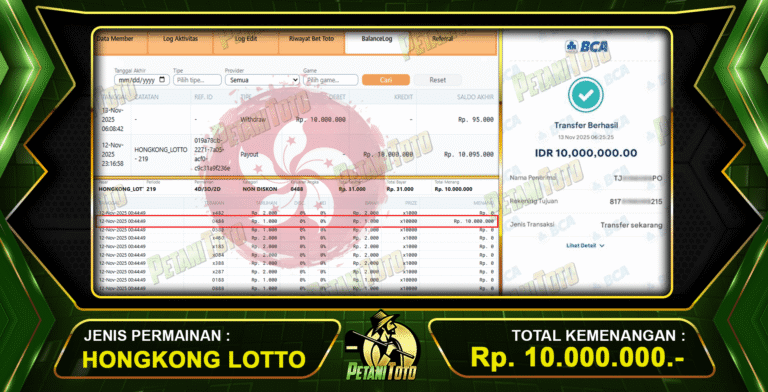 TOGEL HONGKONG LOTTO PETANITOTO