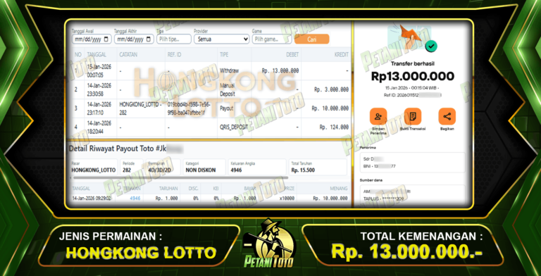 TIDAK PERNAH GAGAL PETANITOTO