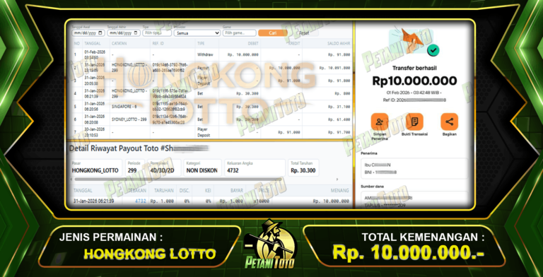 TOGEL PETANITOTO SUPER WIN