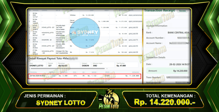 SELALU PUAS TOGEL PETANITOTO