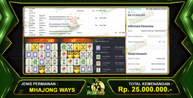 MELEDAK LAGI MAHJONG WAYS