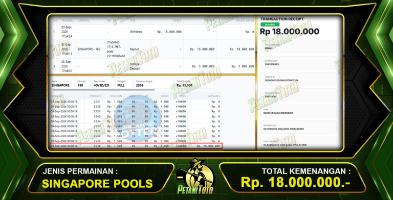 HARI KEMENANGAN SINGAPORE POOLS