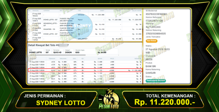 JACKPOT SPESIAL SYDNEY LOTTO