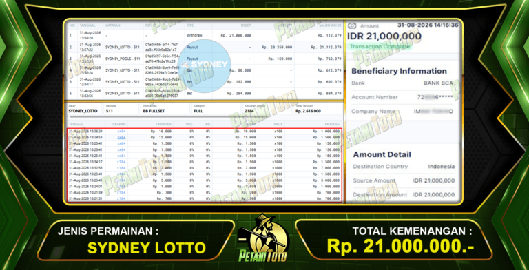 JACKPOT KEMBALI SYDNEY LOTTO